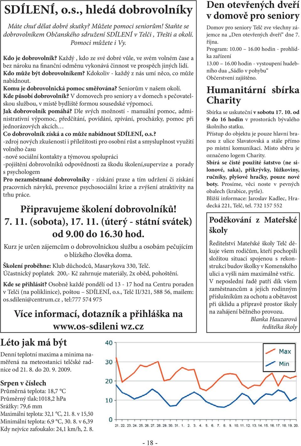 Kdokoliv - každý z nás umí něco, co může nabídnout. Komu je dobrovolnická pomoc směřována? Seniorům v našem okolí. Kde působí dobrovolník?