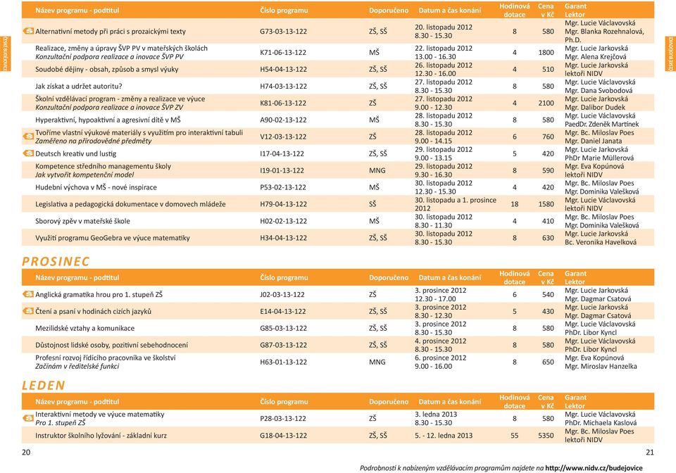 H74-03-13-122, SŠ Školní vzdělávací program - změny a realizace ve výuce Konzultační podpora realizace a inovace ŠVP ZV K81-06-13-122 Hyperaktivní, hypoaktivní a agresivní dítě v MŠ A90-02-13-122 MŠ