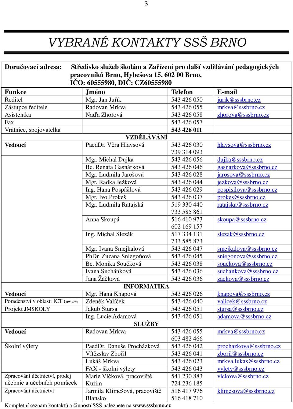 cz Fax 543 426 057 Vrátnice, spojovatelka 543 426 011 VZDĚLÁVÁNÍ Vedoucí PaedDr. Věra Hlavsová 543 426 030 hlavsova@sssbrno.cz 739 314 093 Mgr. Michal Dujka 543 426 056 dujka@sssbrno.cz Bc.