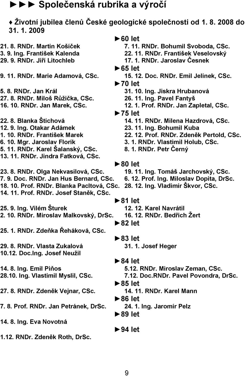 8. RNDr. Miloš Růžička, CSc. 16. 10. RNDr. Jan Marek, CSc. 22. 8. Blanka Štíchová 12. 9. Ing. Otakar Adámek 1. 10. RNDr. František Marek 6. 10. Mgr. Jaroslav Florík 5. 11. RNDr. Karel Šalanský, CSc.