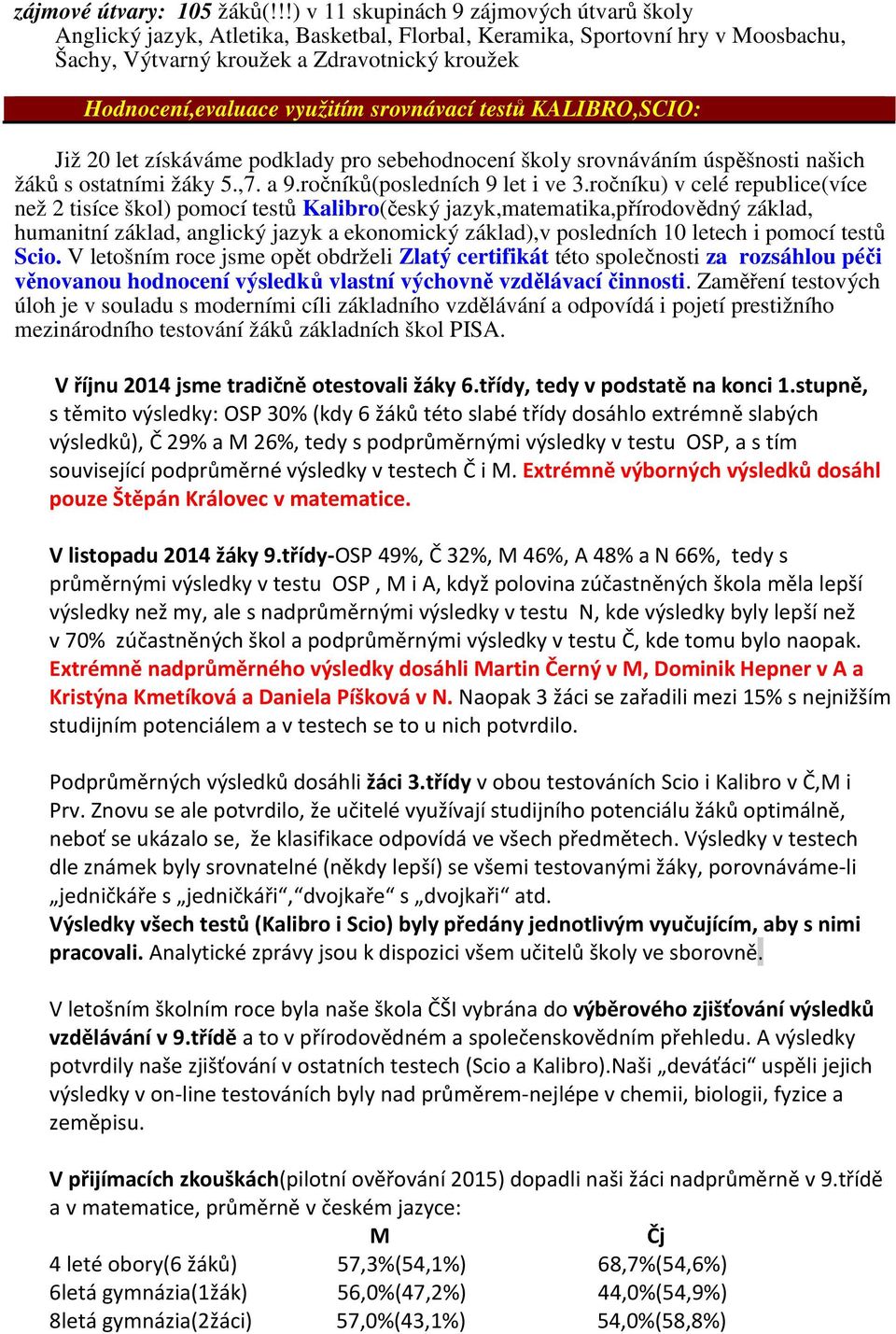 využitím srovnávací testů KALIBRO,SCIO: Již 20 let získáváme podklady pro sebehodnocení školy srovnáváním úspěšnosti našich žáků s ostatními žáky 5.,7. a 9.ročníků(posledních 9 let i ve 3.