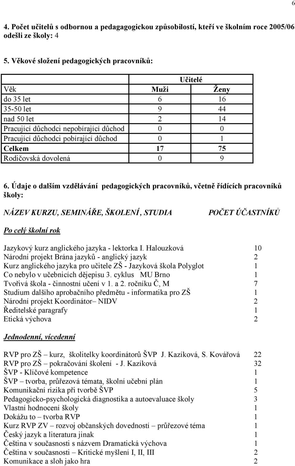 17 75 Rodičovská dovolená 0 9 6.