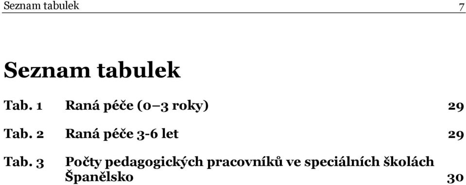 2 Raná péče 3-6 let 29 Tab.