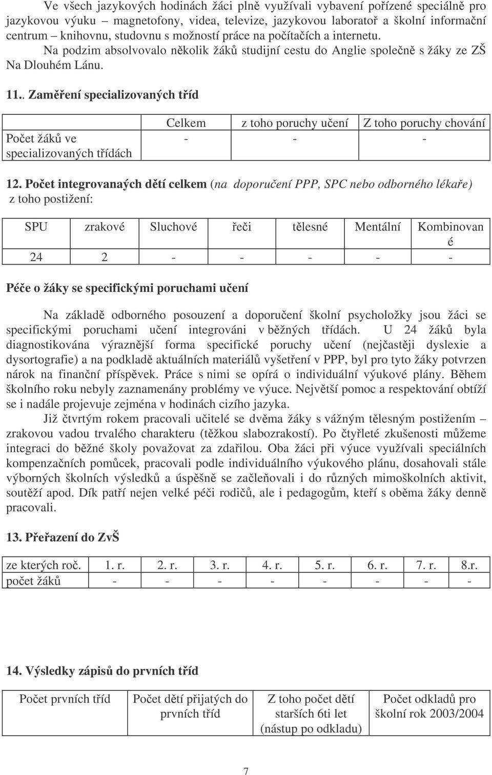 . Zamení specializovaných tíd Poet žák ve specializovaných tídách Celkem z toho poruchy uení Z toho poruchy chování - - - 12.