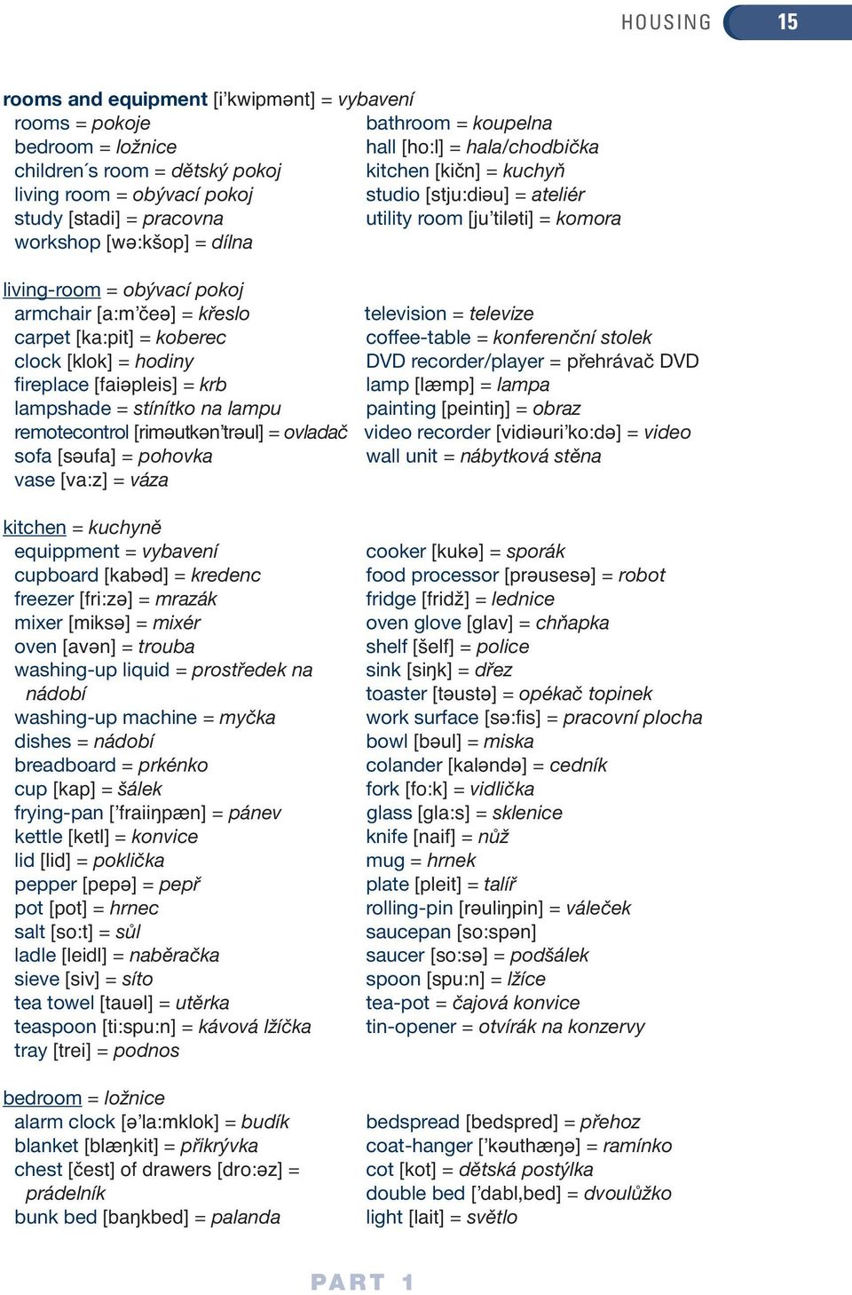 [ka:pit] = koberec clock [klok] = hodiny fireplace [faiəpleis] = krb lampshade = stínítko na lampu remotecontrol [riməutkənʼtrəul] = ovladač sofa [səufa] = pohovka vase [va:z] = váza kitchen =