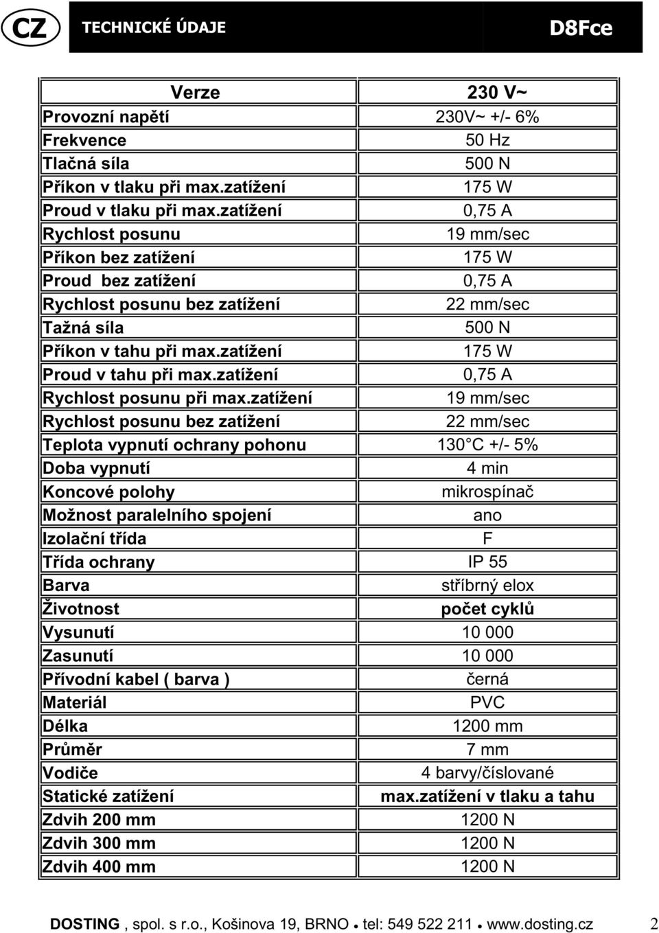 zatížení 175 W Proud v tahu p i max.zatížení 0,75 A Rychlost posunu p i max.