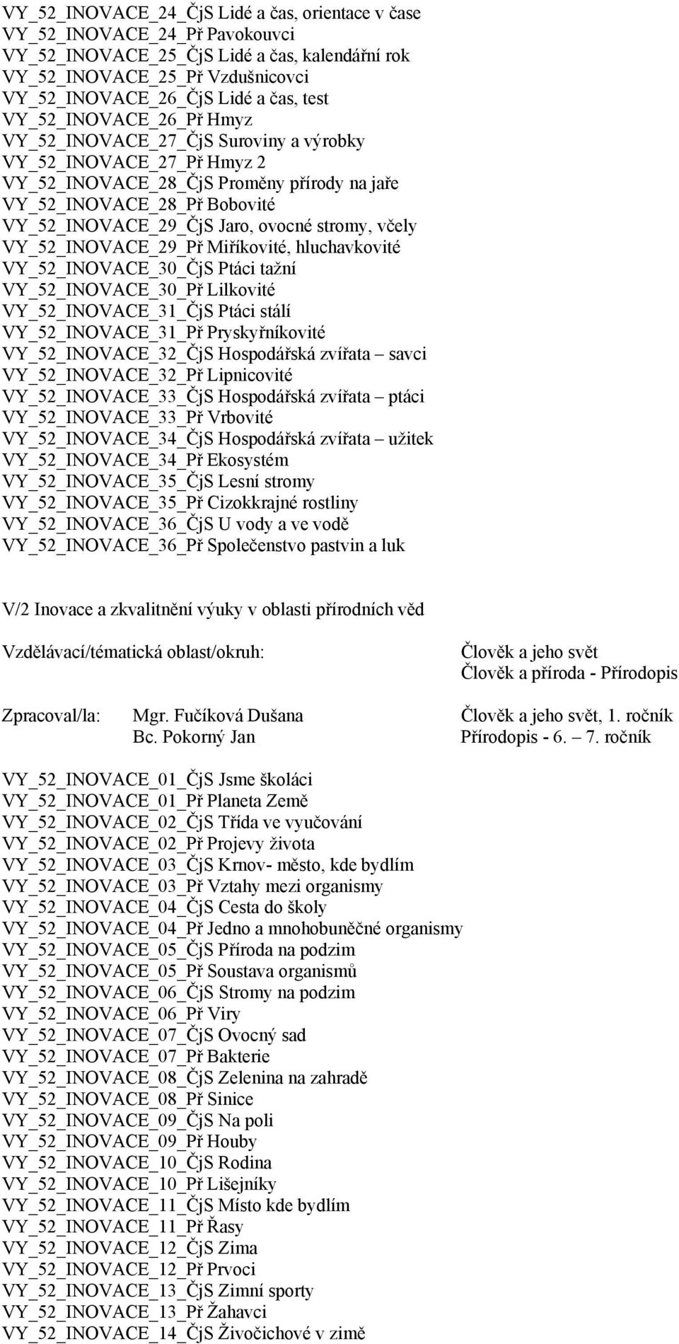 stromy, včely VY_52_INOVACE_29_Př Miříkovité, hluchavkovité VY_52_INOVACE_30_ČjS Ptáci tažní VY_52_INOVACE_30_Př Lilkovité VY_52_INOVACE_31_ČjS Ptáci stálí VY_52_INOVACE_31_Př Pryskyřníkovité