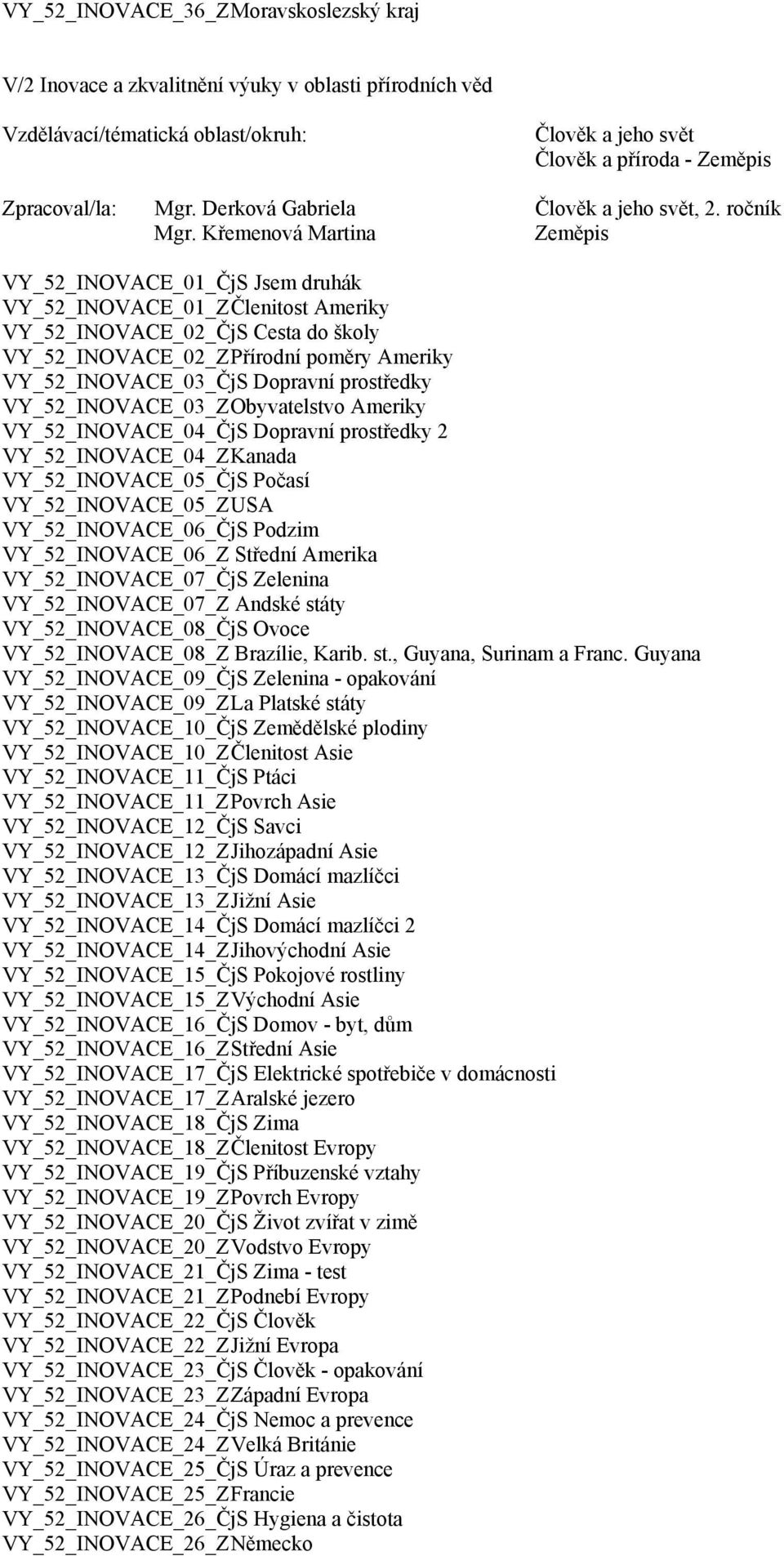 Křemenová Martina Zeměpis VY_52_INOVACE_01_ČjS Jsem druhák VY_52_INOVACE_01_Z Členitost Ameriky VY_52_INOVACE_02_ČjS Cesta do školy VY_52_INOVACE_02_Z Přírodní poměry Ameriky VY_52_INOVACE_03_ČjS