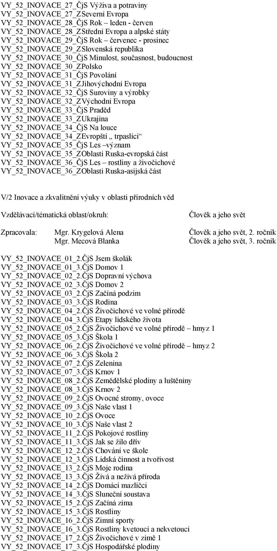 VY_52_INOVACE_32_ČjS Suroviny a výrobky VY_52_INOVACE_32_Z Východní Evropa VY_52_INOVACE_33_ČjS Praděd VY_52_INOVACE_33_Z Ukrajina VY_52_INOVACE_34_ČjS Na louce VY_52_INOVACE_34_Z Evropští trpaslíci