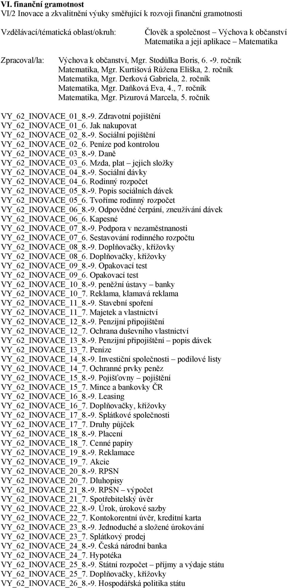 ročník Matematika, Mgr. Pizurová Marcela, 5. ročník VY_62_INOVACE_01_8.-9. Zdravotní pojištění VY_62_INOVACE_01_6. Jak nakupovat VY_62_INOVACE_02_8.-9. Sociální pojištění VY_62_INOVACE_02_6.