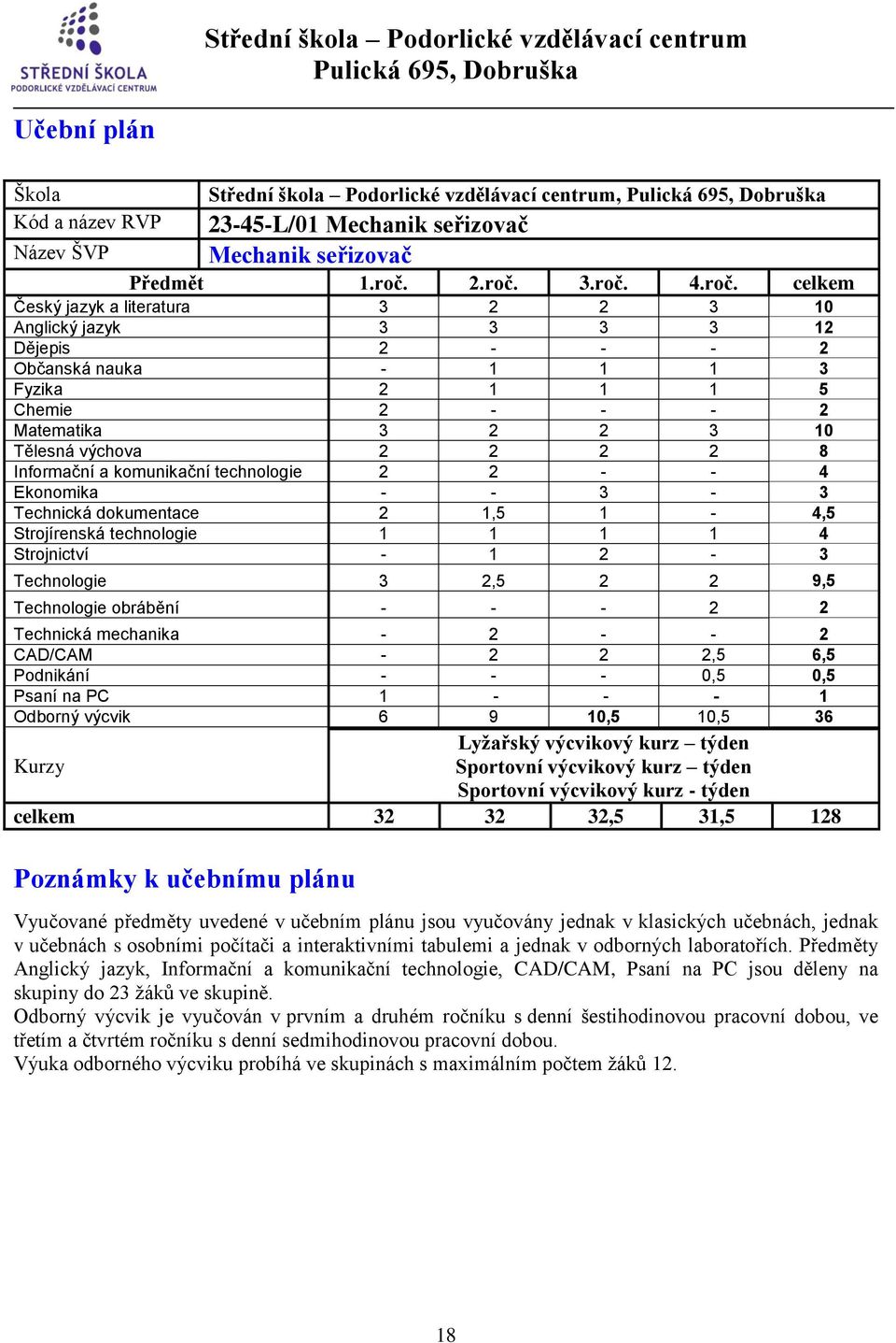 3.roč.