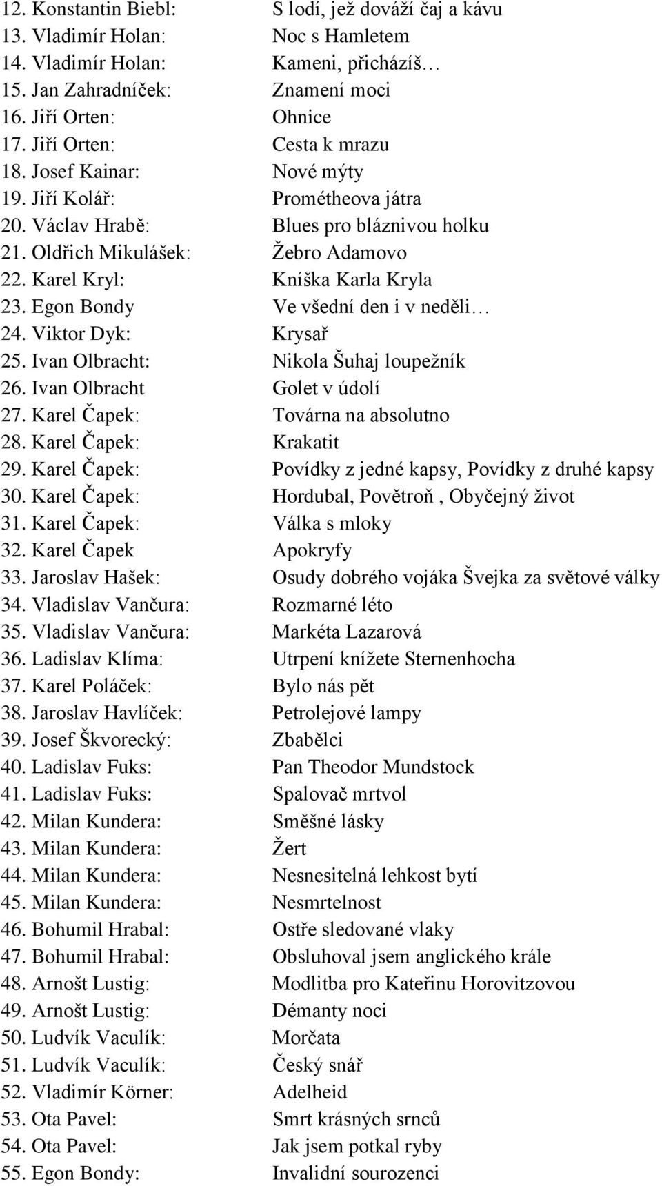 Karel Kryl: Kníška Karla Kryla 23. Egon Bondy Ve všední den i v neděli 24. Viktor Dyk: Krysař 25. Ivan Olbracht: Nikola Šuhaj loupežník 26. Ivan Olbracht Golet v údolí 27.