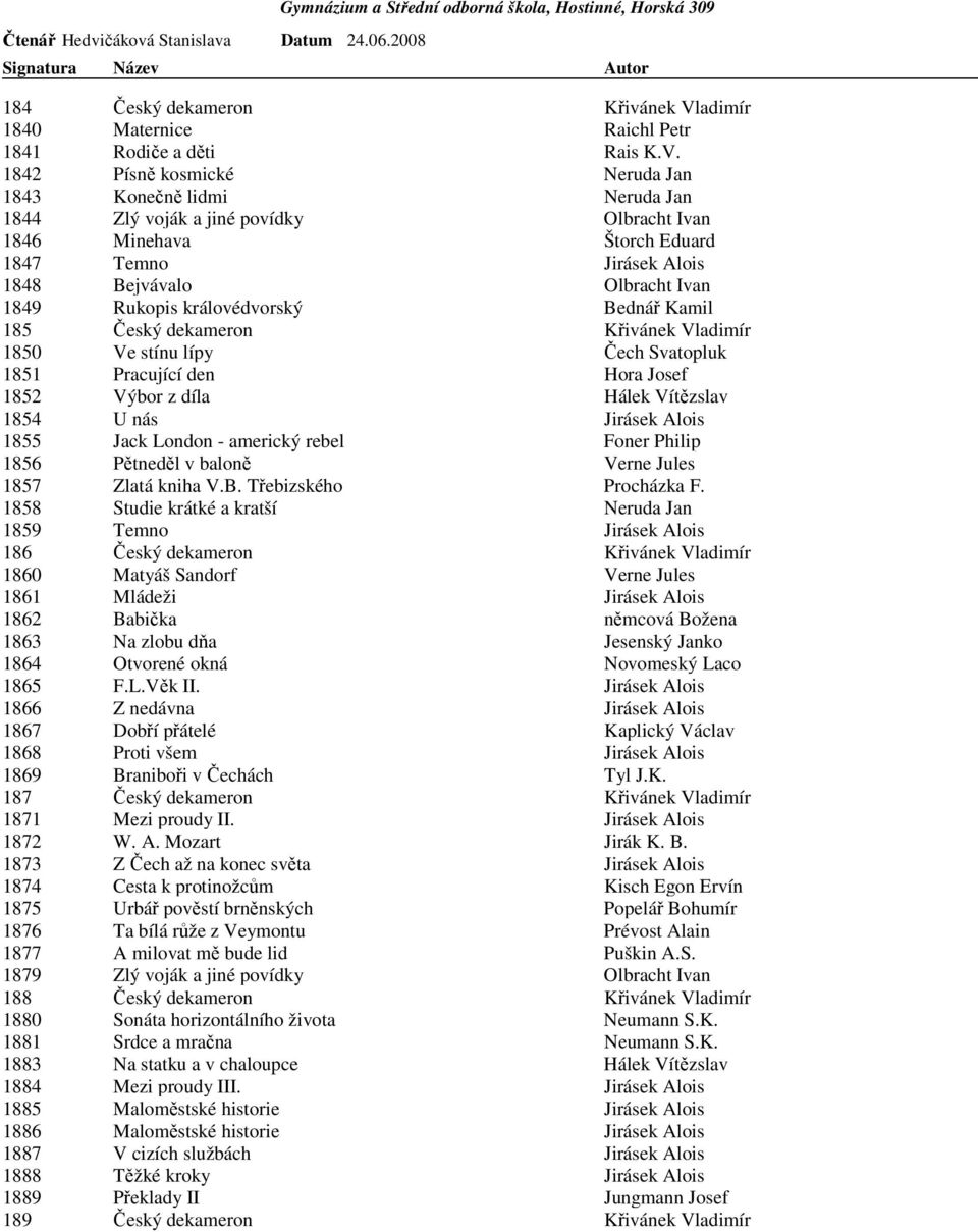 1842 Písně kosmické Neruda Jan 1843 Konečně lidmi Neruda Jan 1844 Zlý voják a jiné povídky Olbracht Ivan 1846 Minehava Štorch Eduard 1847 Temno Jirásek Alois 1848 Bejvávalo Olbracht Ivan 1849 Rukopis