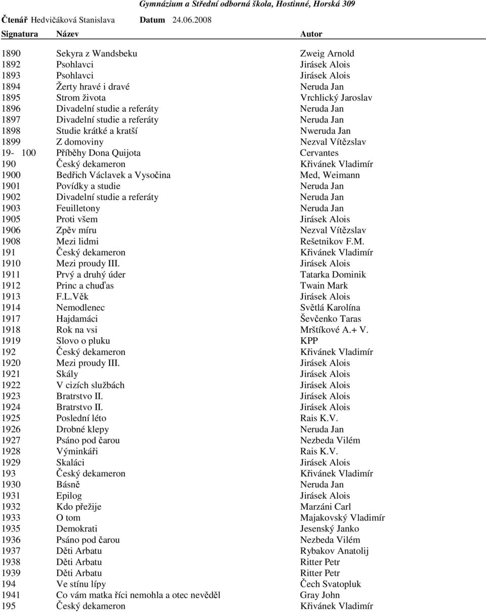 Křivánek Vladimír 1900 Bedřich Václavek a Vysočina Med, Weimann 1901 Povídky a studie Neruda Jan 1902 Divadelní studie a referáty Neruda Jan 1903 Feuilletony Neruda Jan 1905 Proti všem Jirásek Alois