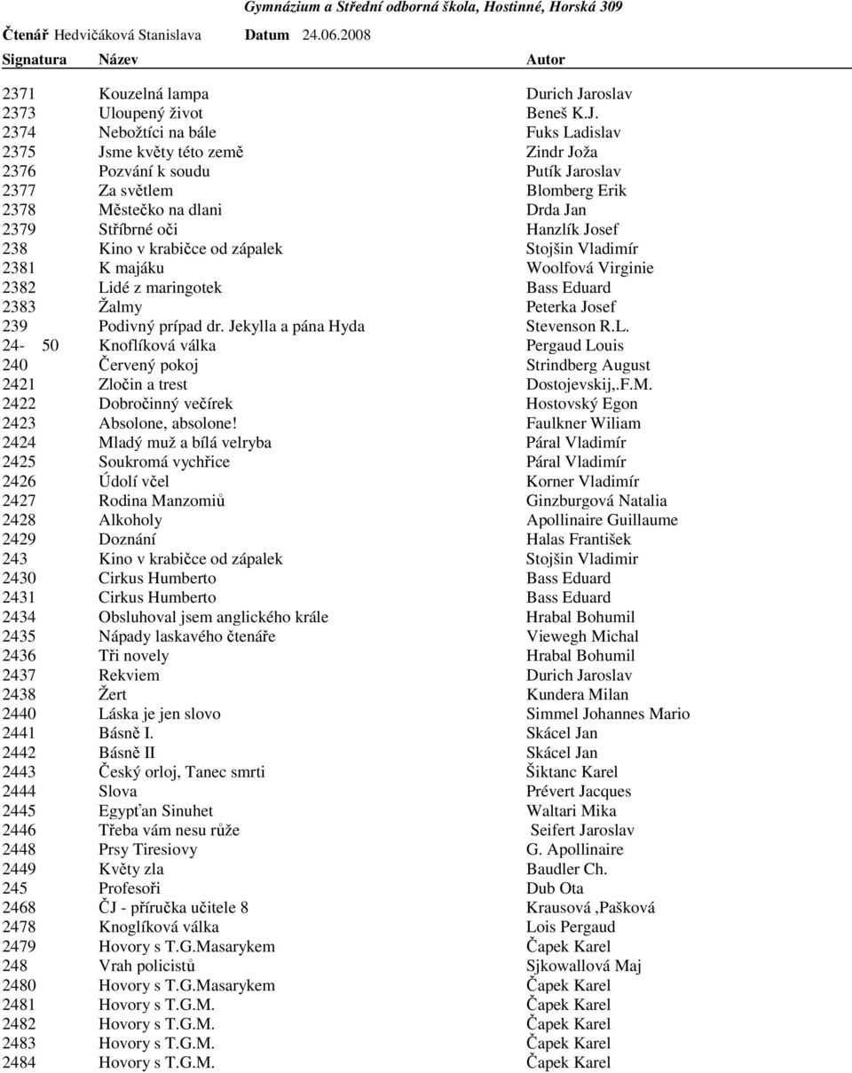 2374 Nebožtíci na bále Fuks Ladislav 2375 Jsme květy této země Zindr Joža 2376 Pozvání k soudu Putík Jaroslav 2377 Za světlem Blomberg Erik 2378 Městečko na dlani Drda Jan 2379 Stříbrné oči Hanzlík