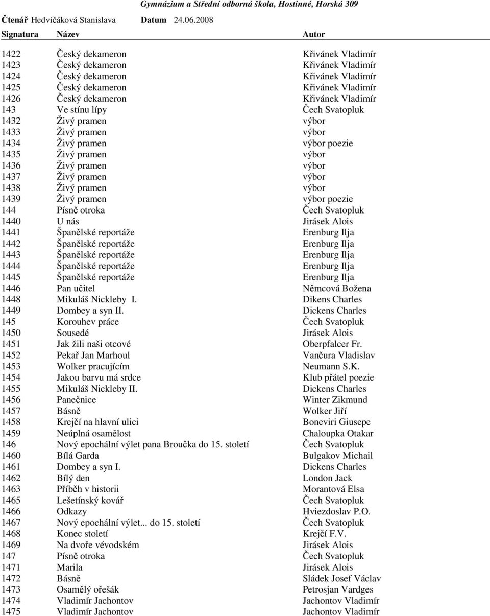 1439 Živý pramen výbor poezie 144 Písně otroka Čech Svatopluk 1440 U nás Jirásek Alois 1441 Španělské reportáže Erenburg Ilja 1442 Španělské reportáže Erenburg Ilja 1443 Španělské reportáže Erenburg