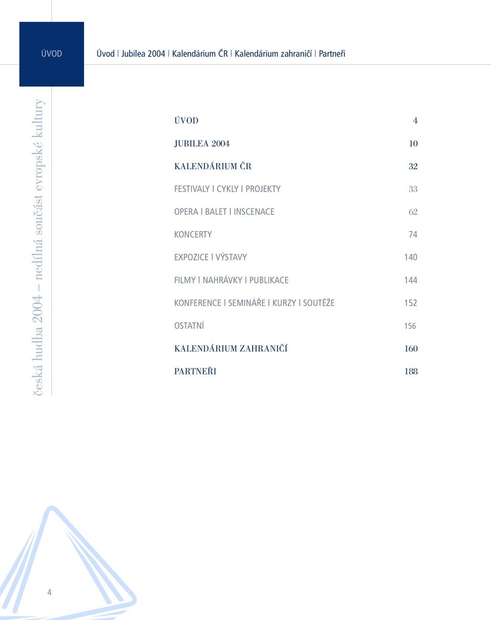 PROJEKTY 133 OPERA l BALET l INSCENACE 162 KONCERTY 174 EXPOZICE l VÝSTAVY 140 FILMY l NAHRÁVKY l