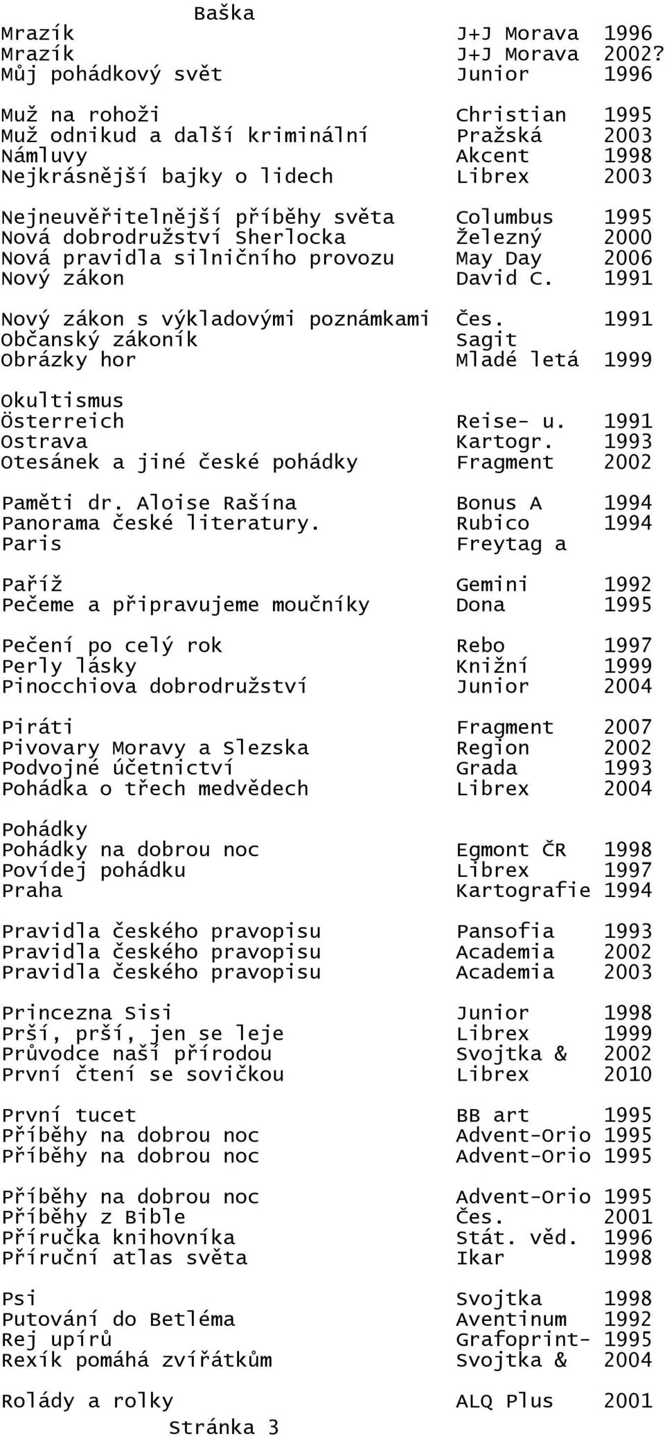 Columbus 1995 Nová dobrodružství Sherlocka Železný 2000 Nová pravidla silničního provozu May Day 2006 Nový zákon David C. 1991 Nový zákon s výkladovými poznámkami Čes.