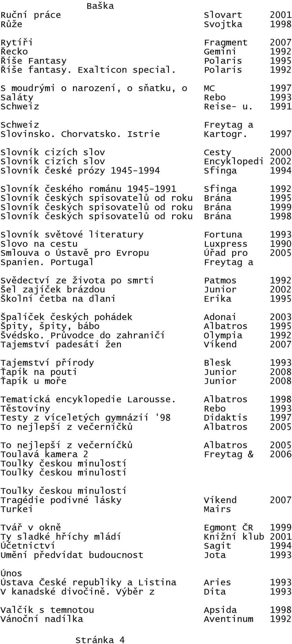 1997 Slovník cizích slov Cesty 2000 Slovník cizích slov Encyklopedi 2002 Slovník české prózy 1945-1994 Sfinga 1994 Slovník českého románu 1945-1991 Sfinga 1992 Slovník českých spisovatelů od roku