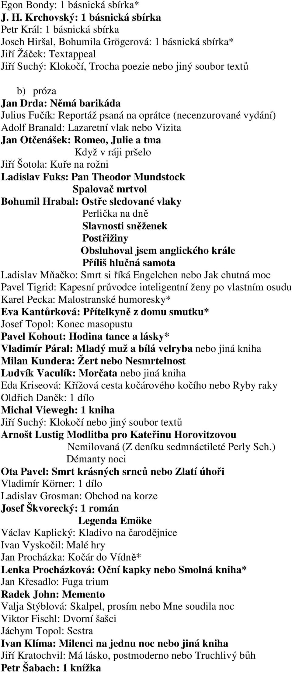 próza Jan Drda: Němá barikáda Julius Fučík: Reportáž psaná na oprátce (necenzurované vydání) Adolf Branald: Lazaretní vlak nebo Vizita Jan Otčenášek: Romeo, Julie a tma Když v ráji pršelo Jiří