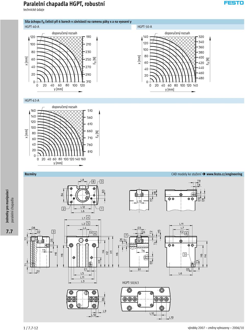 HGPT-63-A Rozměry CAD modely ke stažení www.festo.