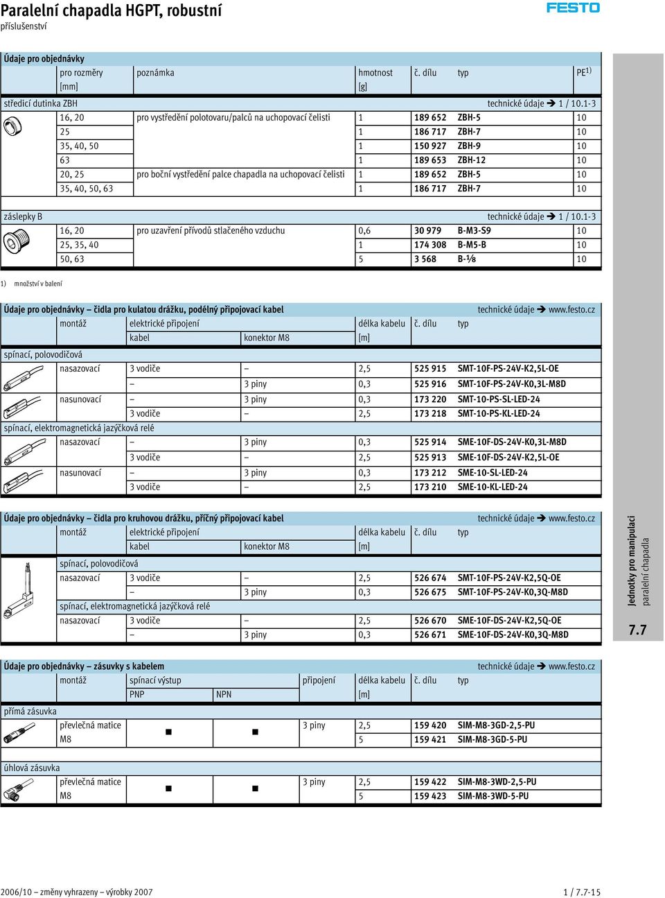 chapadla na uchopovací čelisti 1 189 652 ZBH-5 10 35, 40, 50, 63 1 186 717 ZBH-7 10 záslepky B 1 / 10.