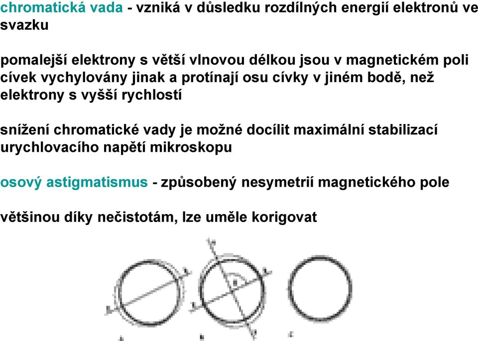 elektrony s vyšší rychlostí snížení chromatické vady je možné docílit maximální stabilizací urychlovacího