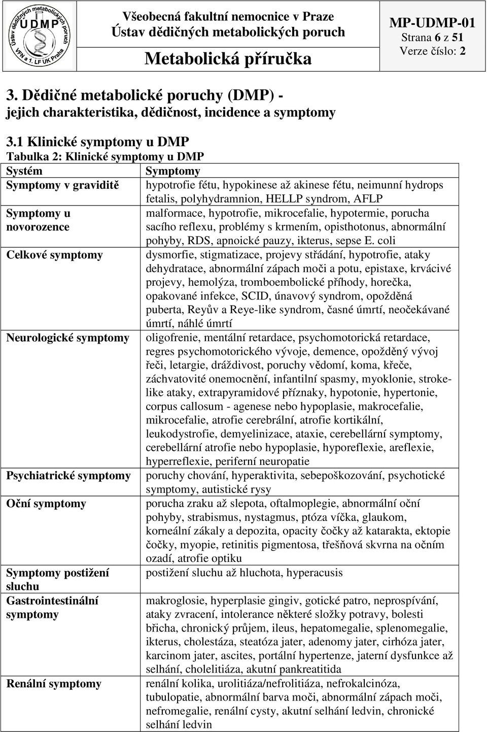 Symptomy u malformace, hypotrofie, mikrocefalie, hypotermie, porucha novorozence sacího reflexu, problémy s krmením, opisthotonus, abnormální pohyby, RDS, apnoické pauzy, ikterus, sepse E.