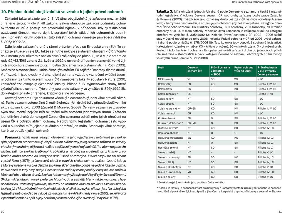 Konkrétní druhy požívající tuto zvláštní ochranu vymezuje prováděcí vyhláška č. 395/1992 Sb. Dále je zde zařazení druhů v rámci právních předpisů Evropské unie (EU).