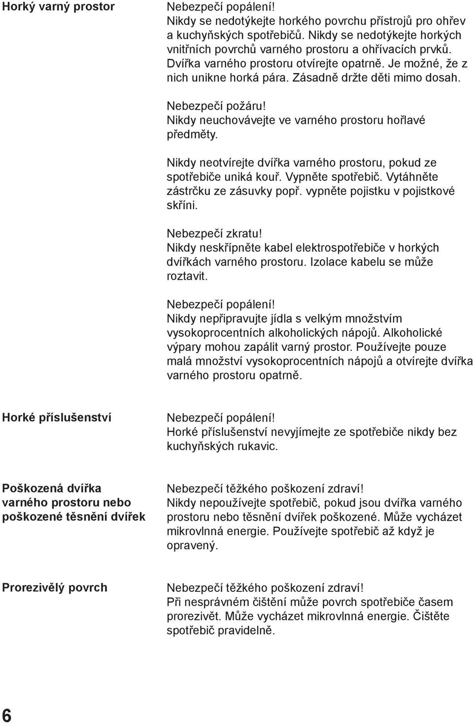 Nebezpečí požáru! Nikdy neuchovávejte ve varného prostoru hořlavé předměty. Nikdy neotvírejte dvířka varného prostoru, pokud ze spotřebiče uniká kouř. Vypněte spotřebič.