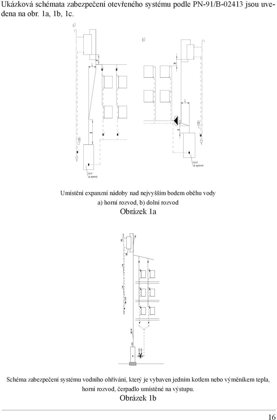PI L L PI PN-91/B-02413 PI Umieszczenie naczynia wzbiorczego ponad najwyżej położonym punktem obiegu wody: a) rozdział górny b) rozdział dolny Rysunek 1a Umístění expanzní nádoby nad nejvyšším bodem