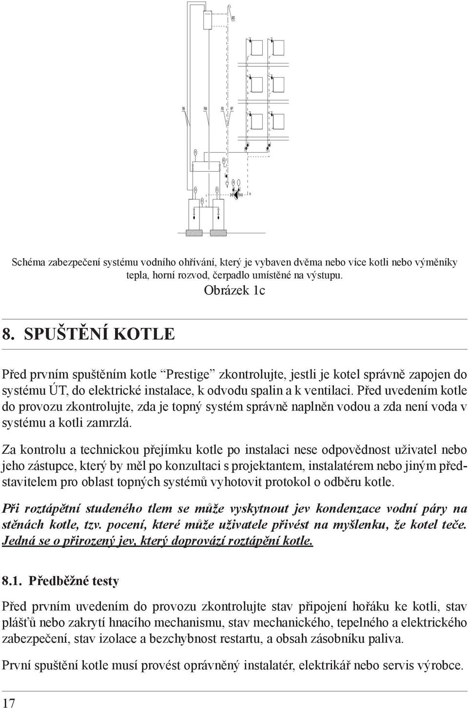 SPUŠTĚNÍ KOTLE Rysunek 1c 8. URUCHOMIENIE KOTŁA Przed pierwszym uruchom