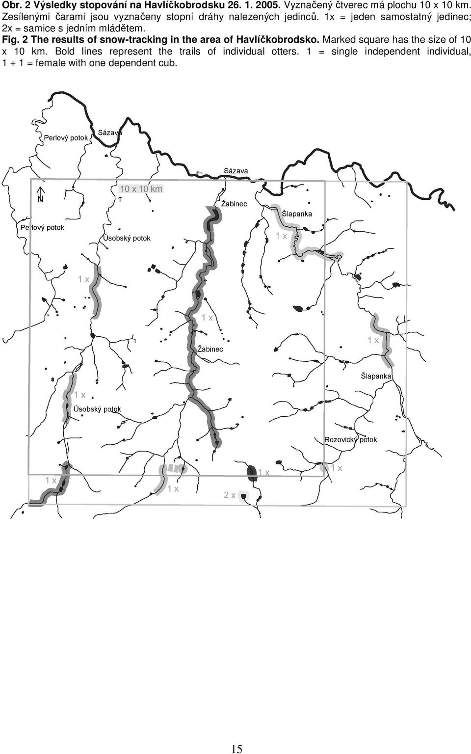 x = jeden samostatný jedinec; 2x = samice s jedním mládětem. Fig.