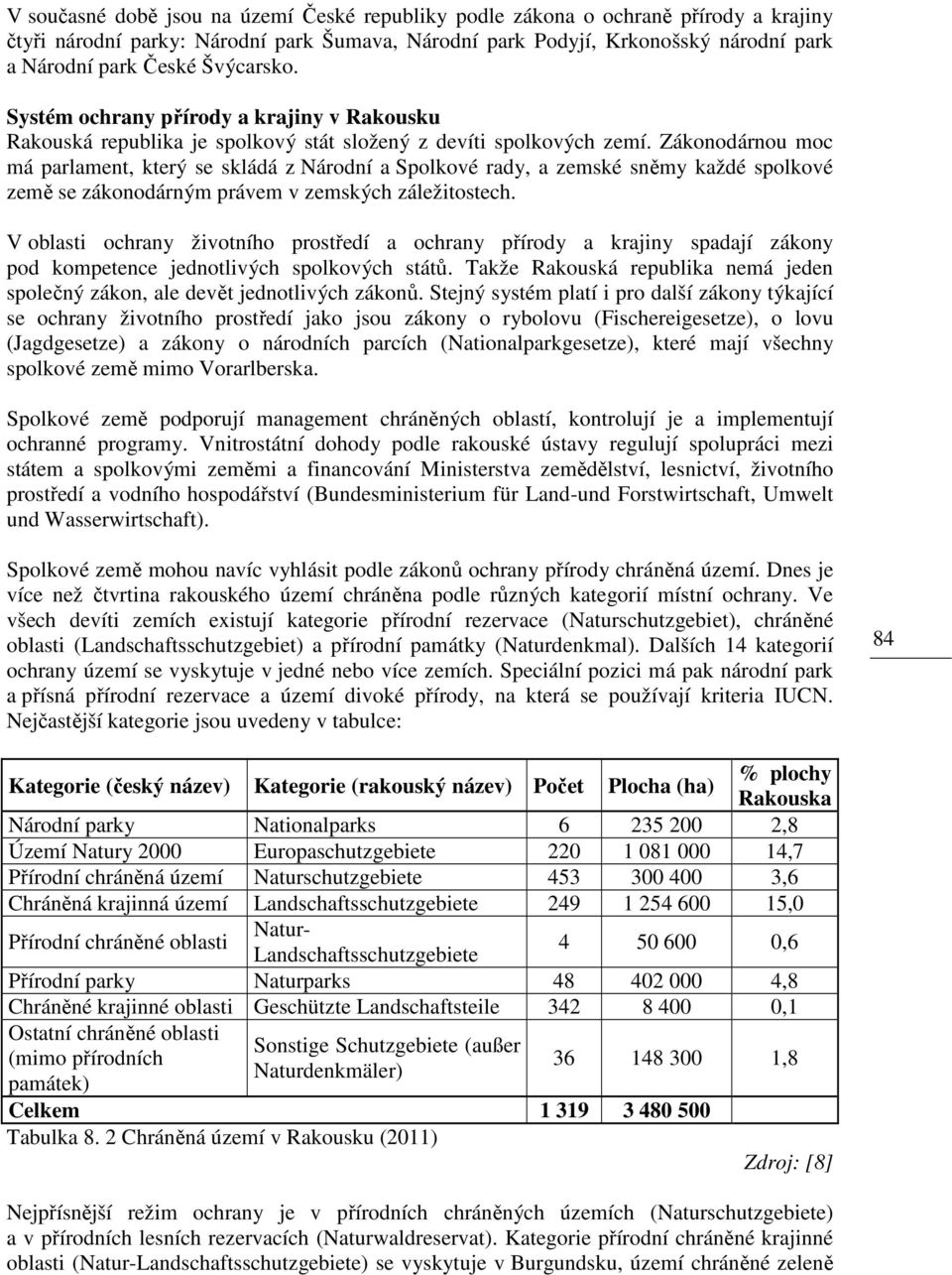 Zákonodárnou moc má parlament, který se skládá z Národní a Spolkové rady, a zemské sněmy každé spolkové země se zákonodárným právem v zemských záležitostech.