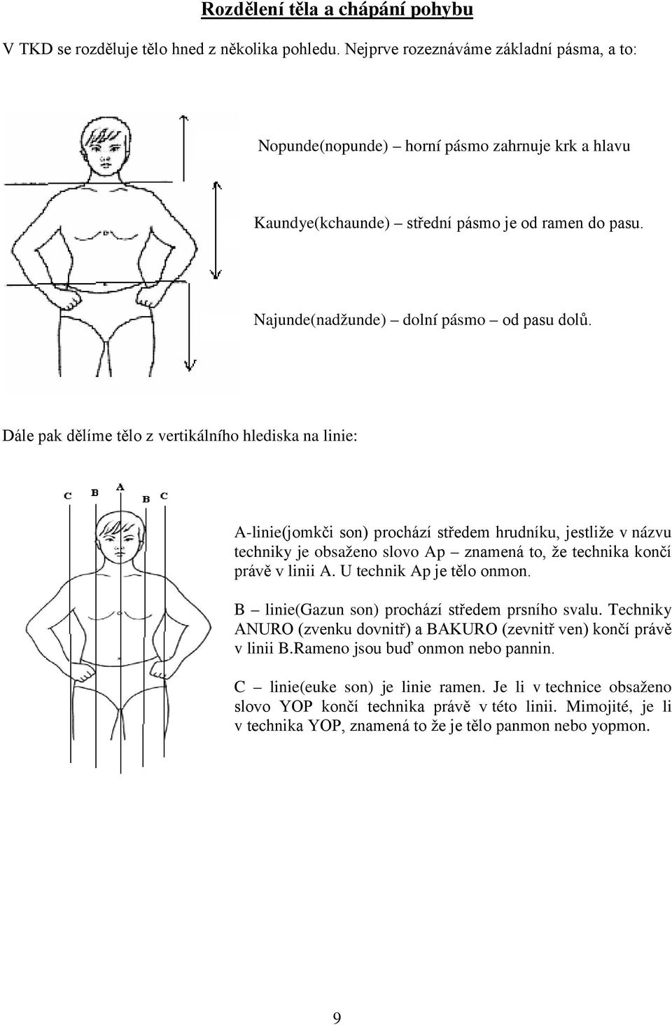 Dále pak dělíme tělo z vertikálního hlediska na linie: A-linie(jomkči son) prochází středem hrudníku, jestliže v názvu techniky je obsaženo slovo Ap znamená to, že technika končí právě v linii A.