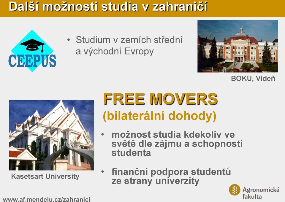 světě dle zájmu a schopností studenta BOKU, Vídeň Kasetsart University