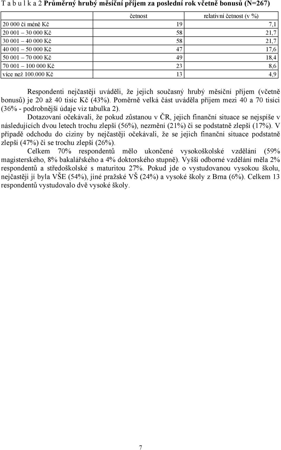 000 Kč 13 4,9 Respondenti nejčastěji uváděli, že jejich současný hrubý měsíční příjem (včetně bonusů) je 20 až 40 tisíc Kč (43%).