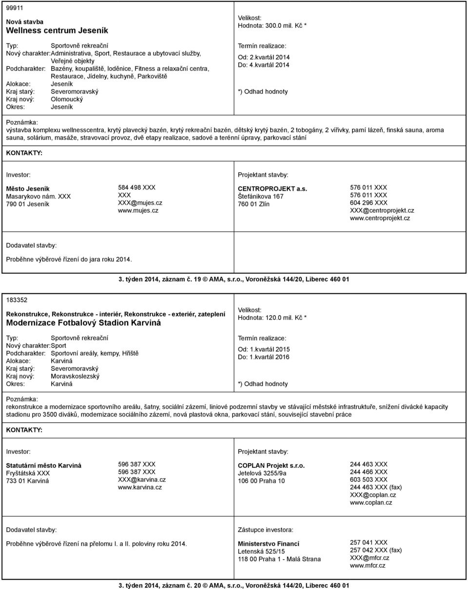 kvartál 2014 výstavba komplexu wellnesscentra, krytý plavecký bazén, krytý rekreační bazén, dětský krytý bazén, 2 tobogány, 2 vířivky, parní lázeň, finská sauna, aroma sauna, solárium, masáže,