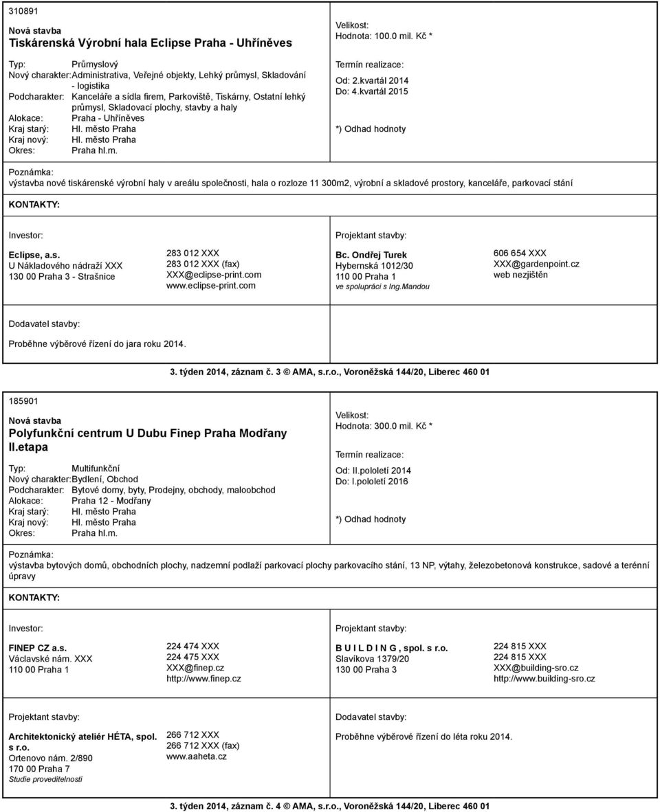 Kč * Do: 4.kvartál 2015 výstavba nové tiskárenské výrobní haly v areálu společnosti, hala o rozloze 11 300m2, výrobní a skladové prostory, kanceláře, parkovací stání Eclipse, a.s. U Nákladového nádraží XXX 130 00 Praha 3 - Strašnice 283 012 XXX 283 012 XXX (fax) XXX@eclipse-print.