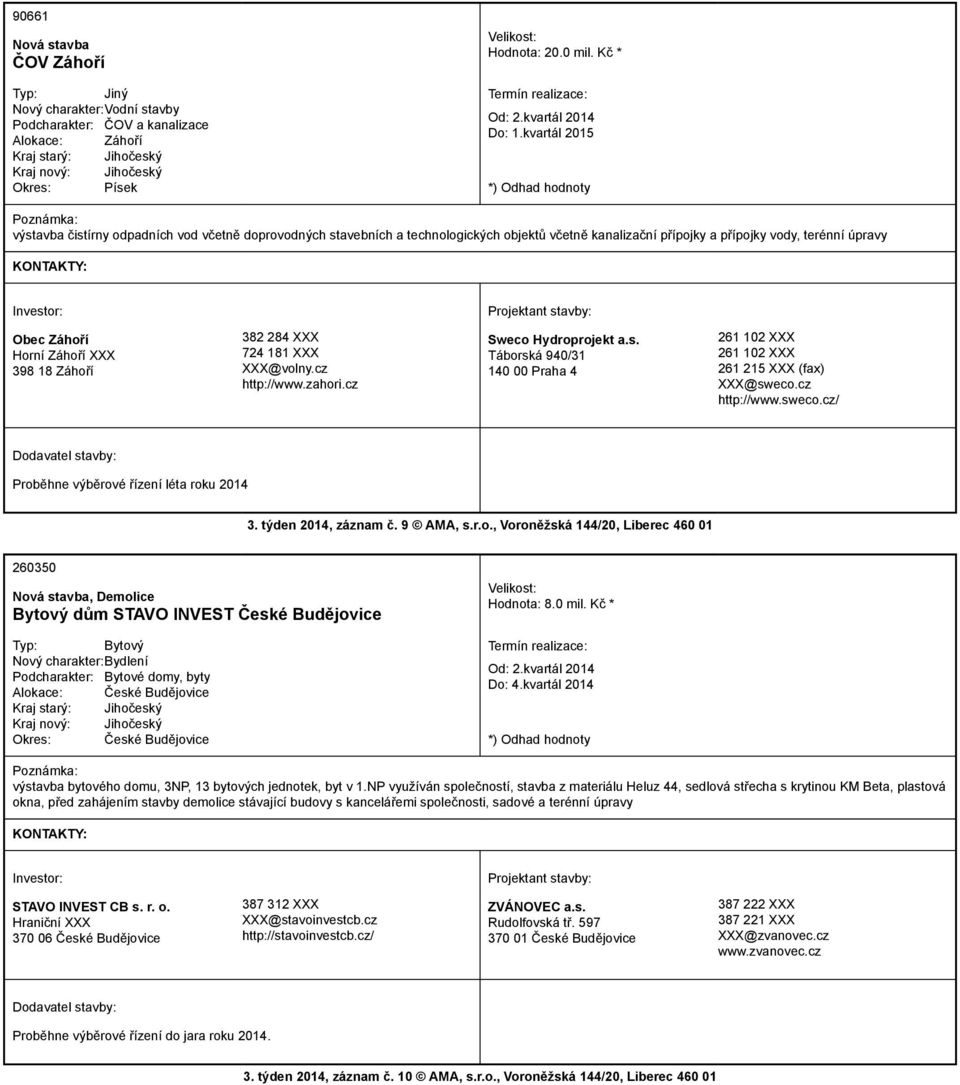 Záhoří 382 284 XXX 724 181 XXX XXX@volny.cz http://www.zahori.cz Sweco Hydroprojekt a.s. Táborská 940/31 140 00 Praha 4 261 102 XXX 261 102 XXX 261 215 XXX (fax) XXX@sweco.