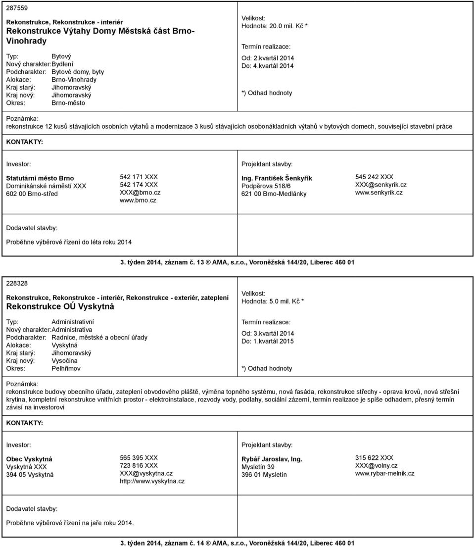 kvartál 2014 rekonstrukce 12 kusů stávajících osobních výtahů a modernizace 3 kusů stávajících osobonákladních výtahů v bytových domech, související stavební práce Statutární město Brno Dominikánské