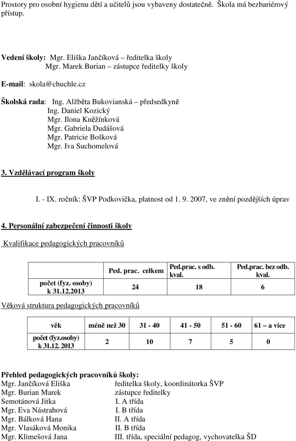 Patricie Bošková Mgr. Iva Suchomelová 3. Vzdělávací program školy I. - IX. ročník: ŠVP Podkovička, platnost od 1. 9. 2007, ve znění pozdějších úprav 4.