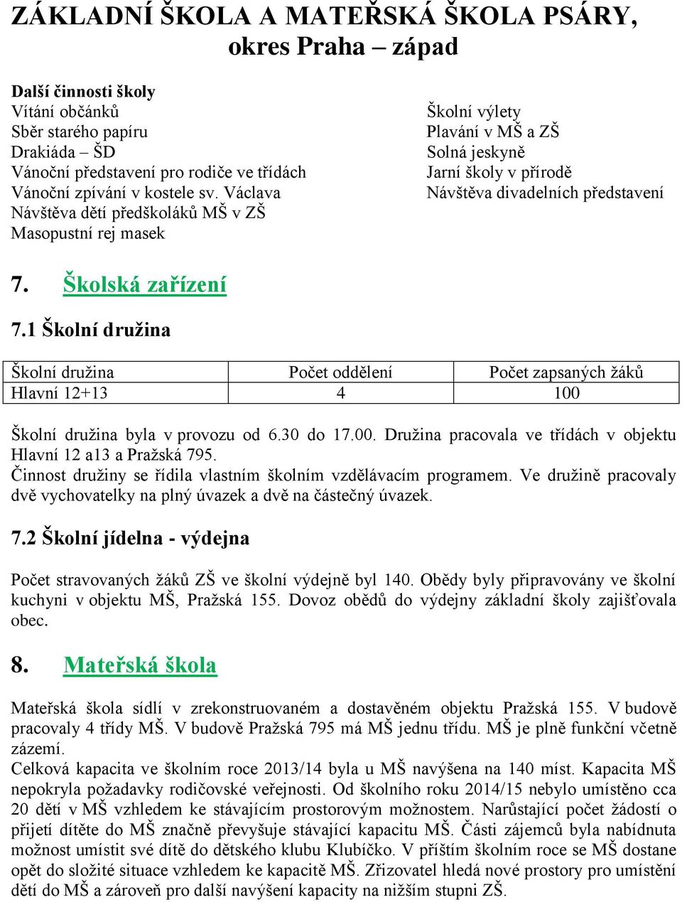 1 Školní družina Školní družina Počet oddělení Počet zapsaných žáků Hlavní 12+13 4 100 Školní družina byla v provozu od 6.30 do 17.00. Družina pracovala ve třídách v objektu Hlavní 12 a13 a Pražská 795.