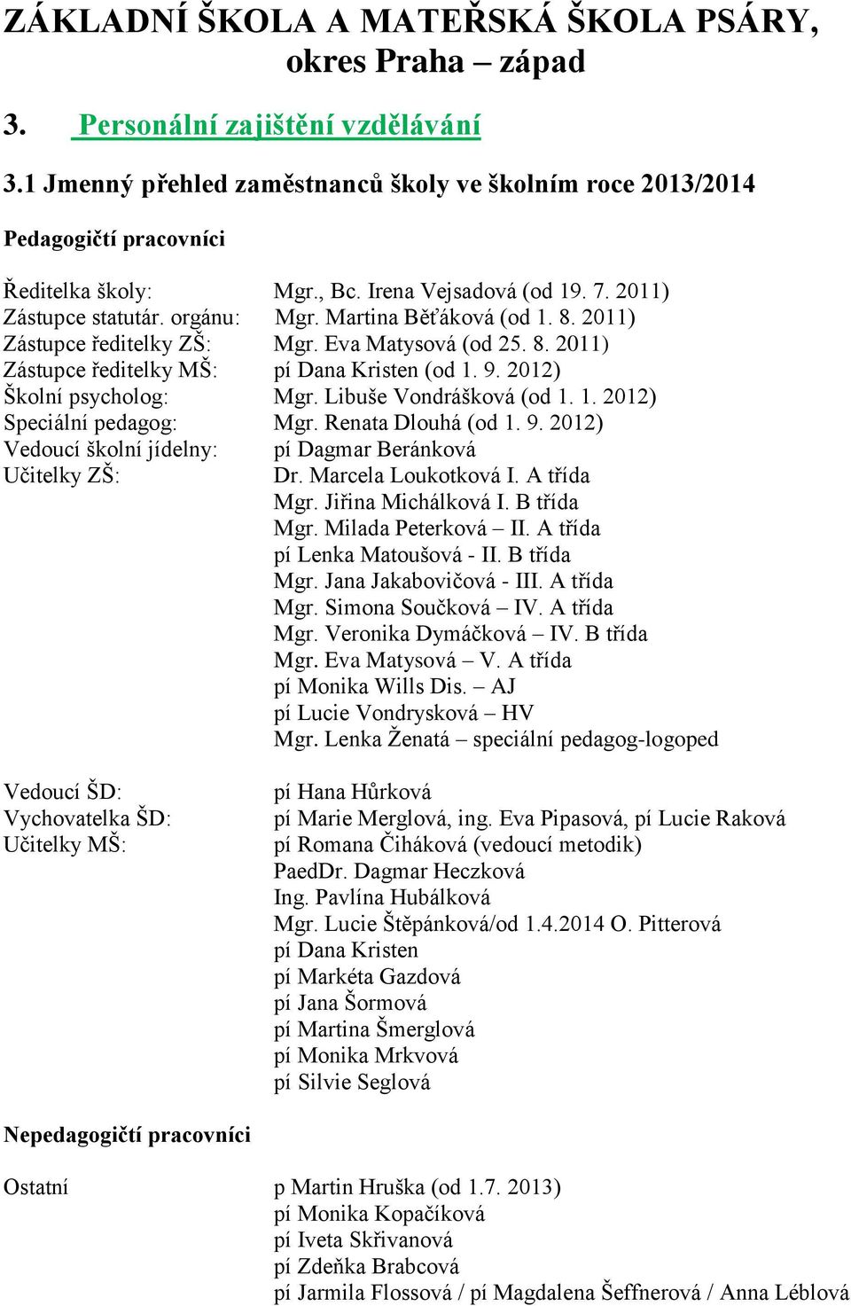 Libuše Vondrášková (od 1. 1. 2012) Speciální pedagog: Mgr. Renata Dlouhá (od 1. 9. 2012) Vedoucí školní jídelny: Učitelky ZŠ: pí Dagmar Beránková Dr. Marcela Loukotková I. A třída Mgr.