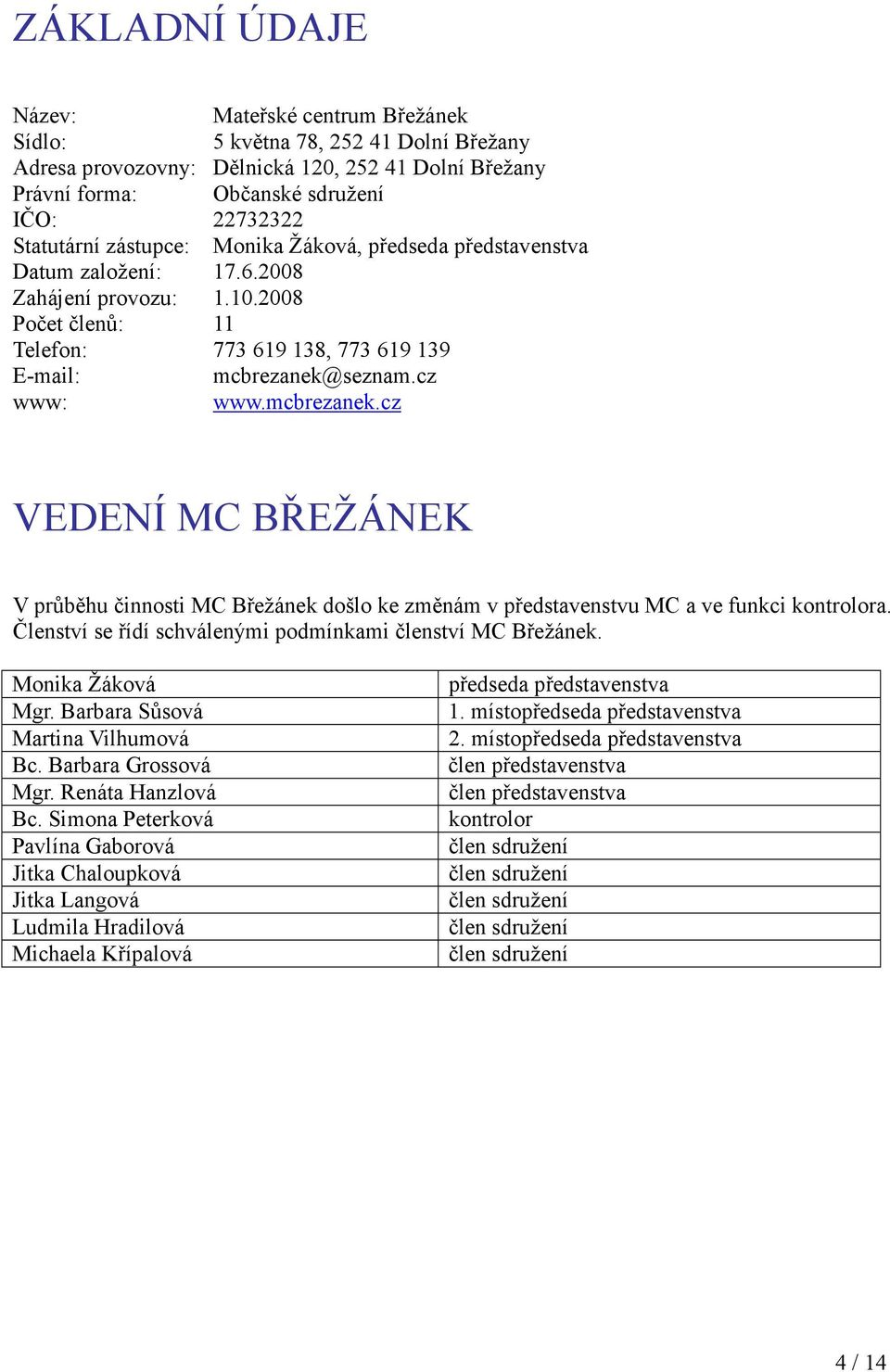 mcbrezanek.cz VEDENÍ MC BŘEŽÁNEK V průběhu činnosti MC Břežánek došlo ke změnám v představenstvu MC a ve funkci kontrolora. Členství se řídí schválenými podmínkami členství MC Břežánek.