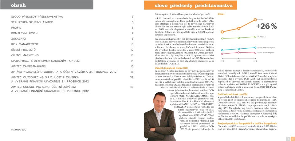 management 10 řízení projektů 12 cílený marketing 13 spolupráce s Alzheimer nadačním fondem 14 aimtec zaměstnavatel 15 Zpráva nezávislého auditora a účetní závěrka 31.