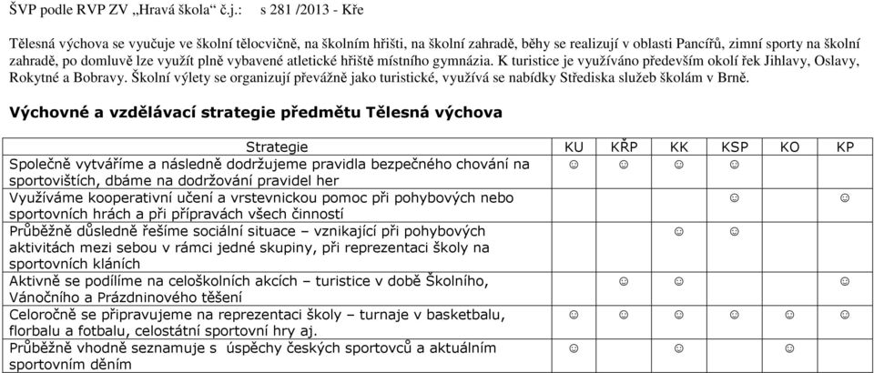 Školní výlety se organizují převážně jako turistické, využívá se nabídky Střediska služeb školám v Brně.