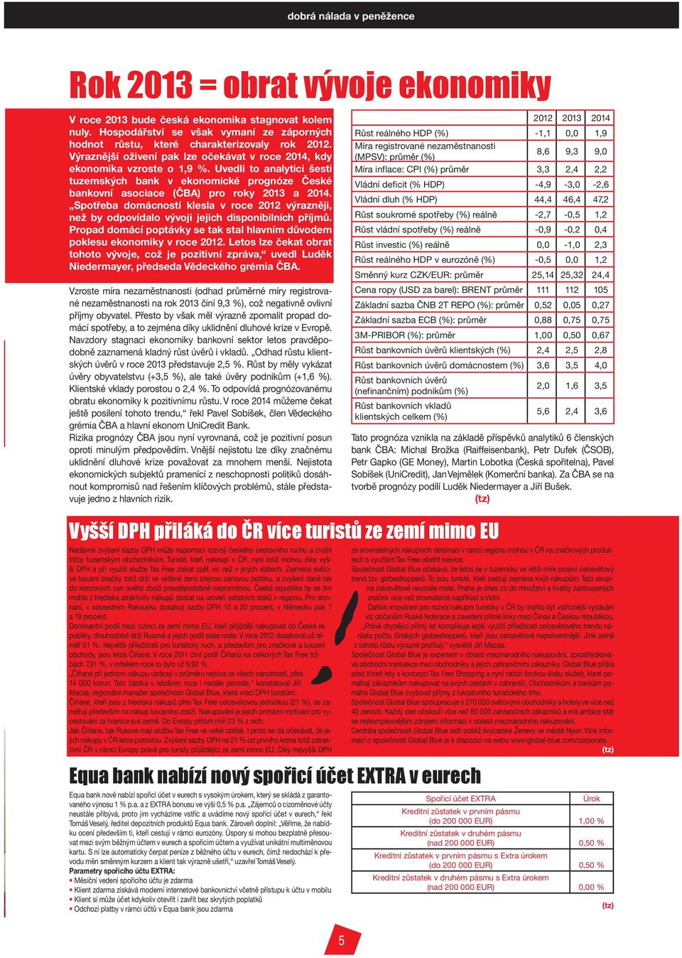 Uvedli to analytici šesti tuzemských bank v ekonomické prognóze České bankovní asociace (ČBA) pro roky 2013 a 2014.