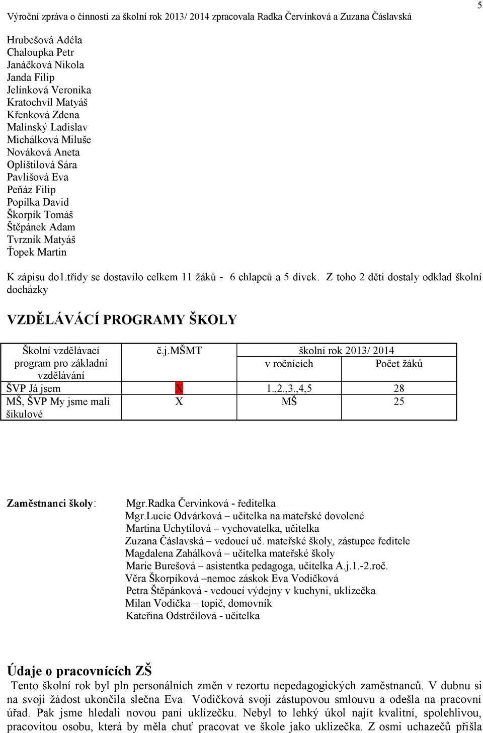 Z toho 2 děti dostaly odklad školní docházky VZDĚLÁVÁCÍ PROGRAMY ŠKOLY Školní vzdělávací program pro základní vzdělávání č.j.mšmt školní rok 2013/ 2014 v ročnících Počet žáků ŠVP Já jsem X 1.,2.,3.