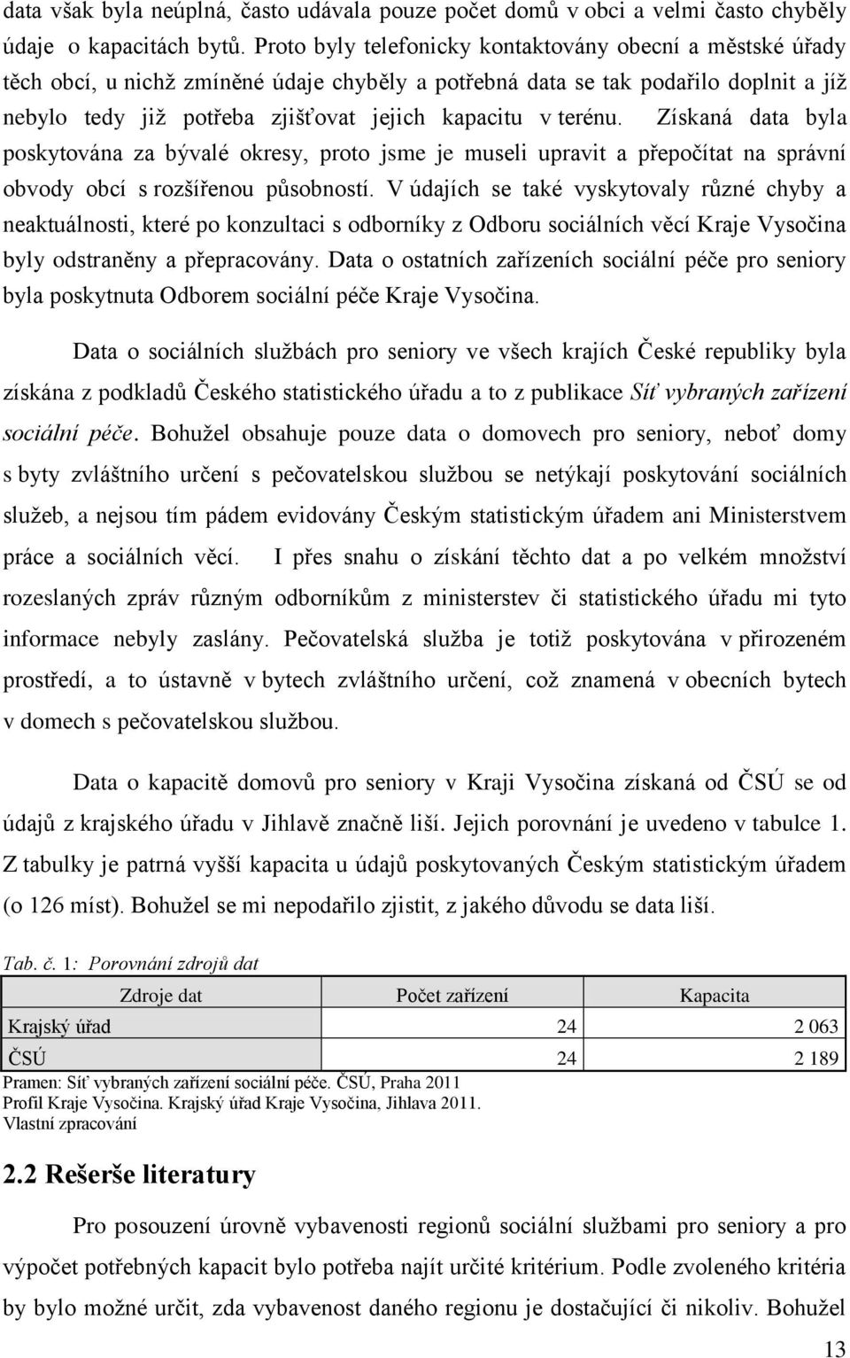 terénu. Získaná data byla poskytována za bývalé okresy, proto jsme je museli upravit a přepočítat na správní obvody obcí s rozšířenou působností.